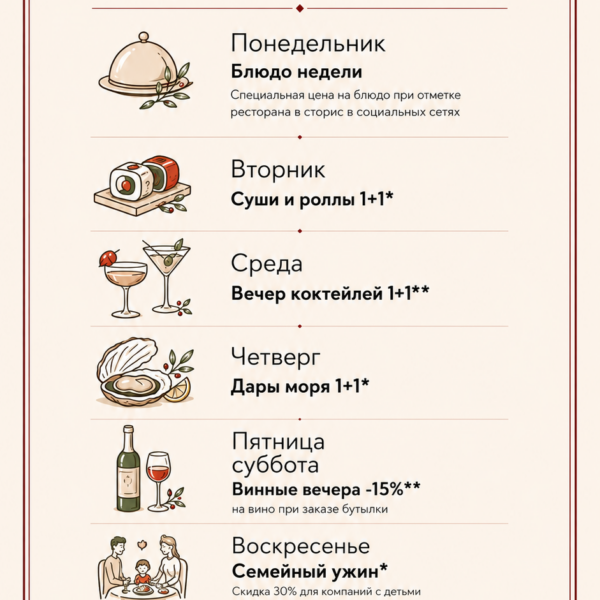 Вкусная неделя в «Птичьем Дворе»